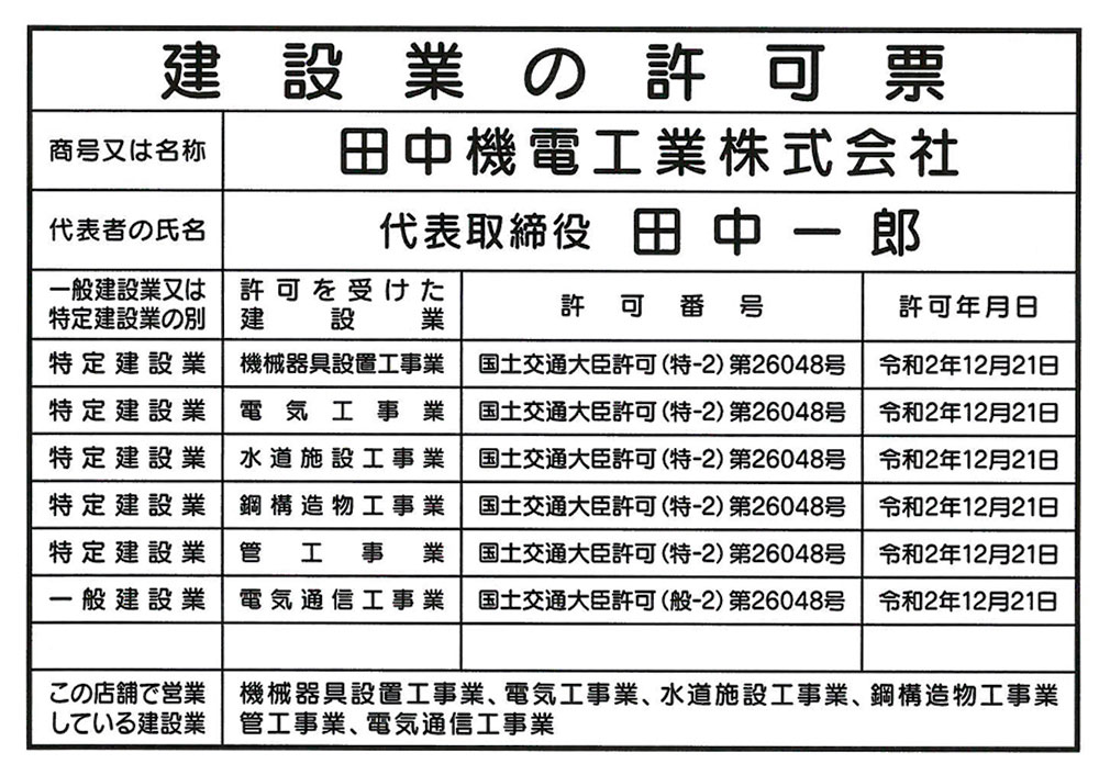 建設業の許可証